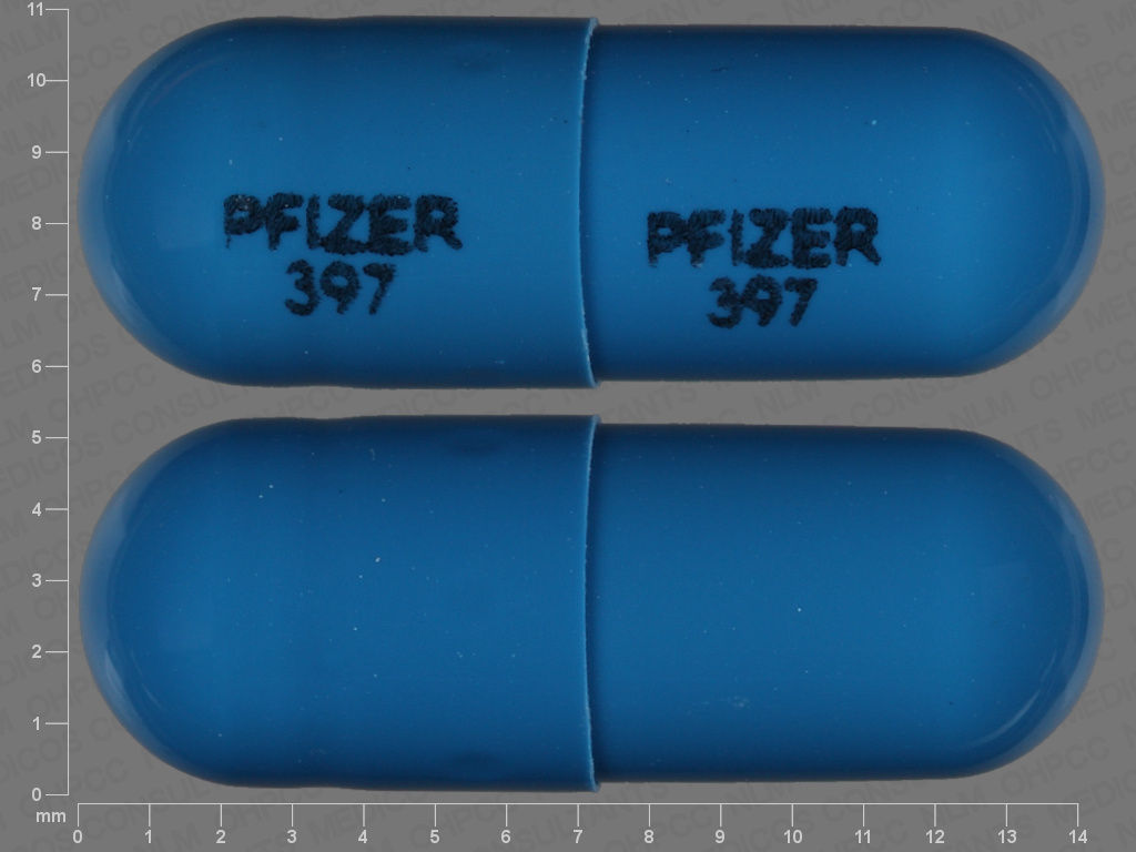 Geodon (Ziprasidone) 40mg