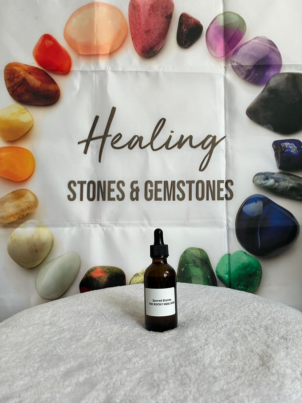 Thumbnail: Ease the Ache