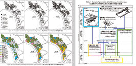 - 神奈川県逗子市を事例とした東京郊外における建物世代のタイポロジ− 
