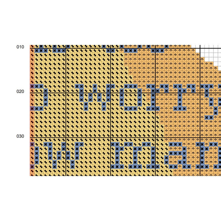 Thumbnail: Cookies Cross Stitch Pattern