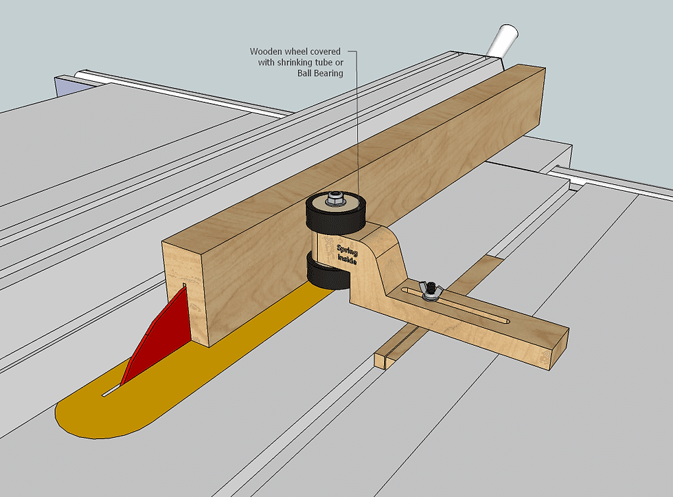 Table-Saw-Guide-Rollers