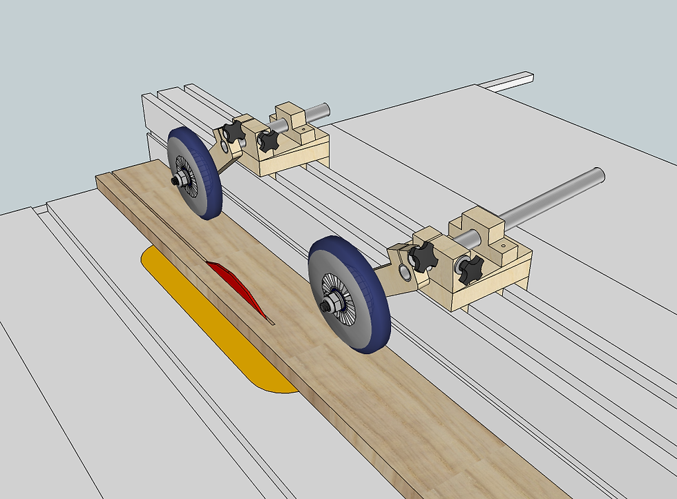 Table Saw Stock Guides