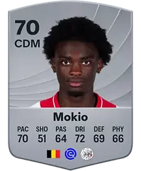 Jorthy Mokio EA FC 26 Attributes - FUT Card