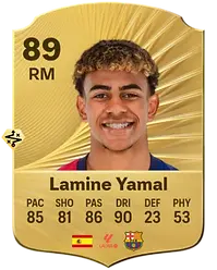 Lamine Yamal EA FC 26 Attributes - FUT Card