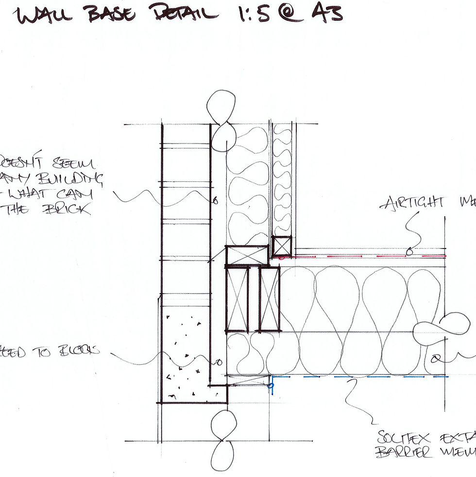 Passive House Details