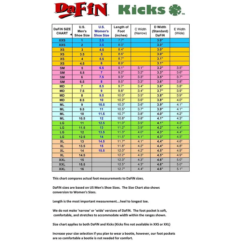 Thumbnail: DaFin Flex Cold Water Swimfin