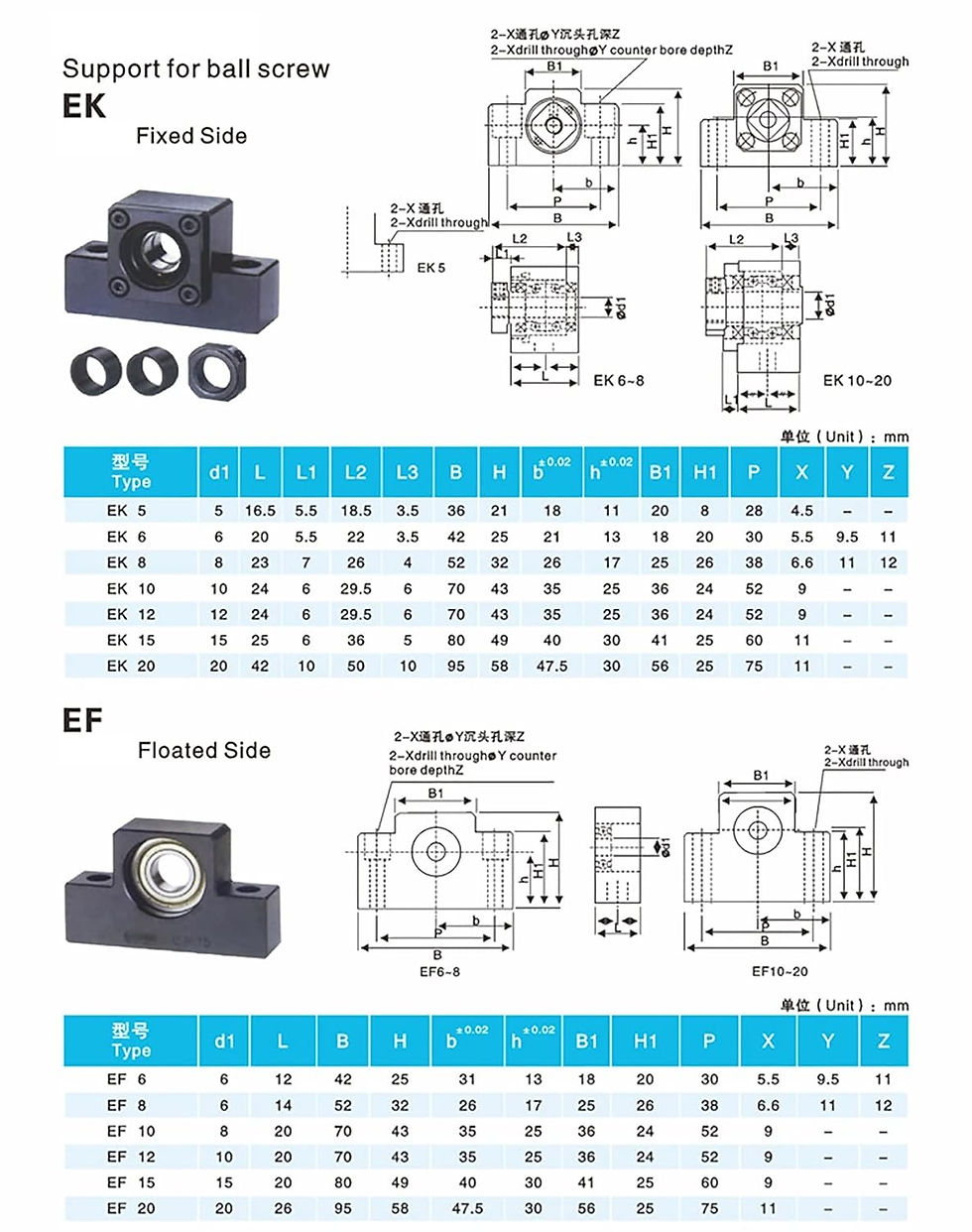 Thumbnail: SFU1604-EKEF Ball Screw 16mm Ballscrew+Nut + End Support + Coupler + Housing - Photo 4