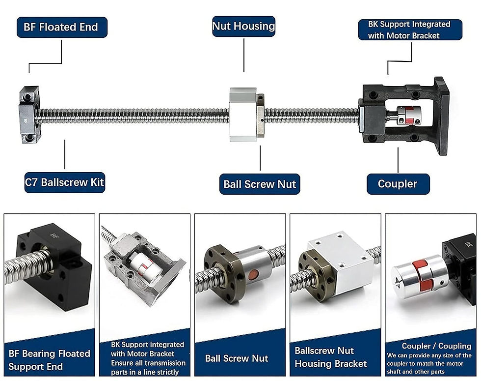 SFU2005 BallScrew 20mm Ballscrew+Nut + BK/BF15 End Support + Housing + 80mm Mt - Photo 2