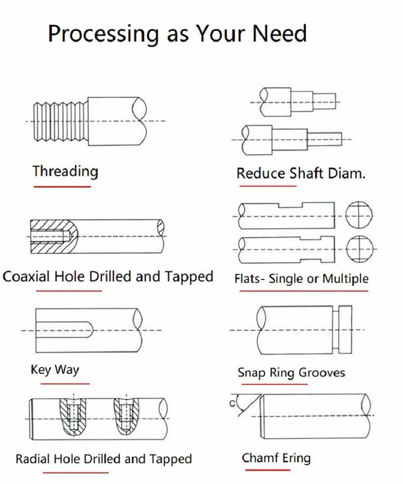 Thumbnail: DFU3210 Ball Screw 32mm Ballscrew+Nut + BK/BF25 End Sup...+ Coupler (200-1500mm)