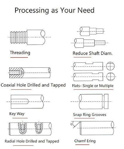 Thumbnail: SFU3205 Anti-Backlash Ball Screw 32mm Ballscrew + Metal Nut, Lead / Pitch: 5mm - Photo 5