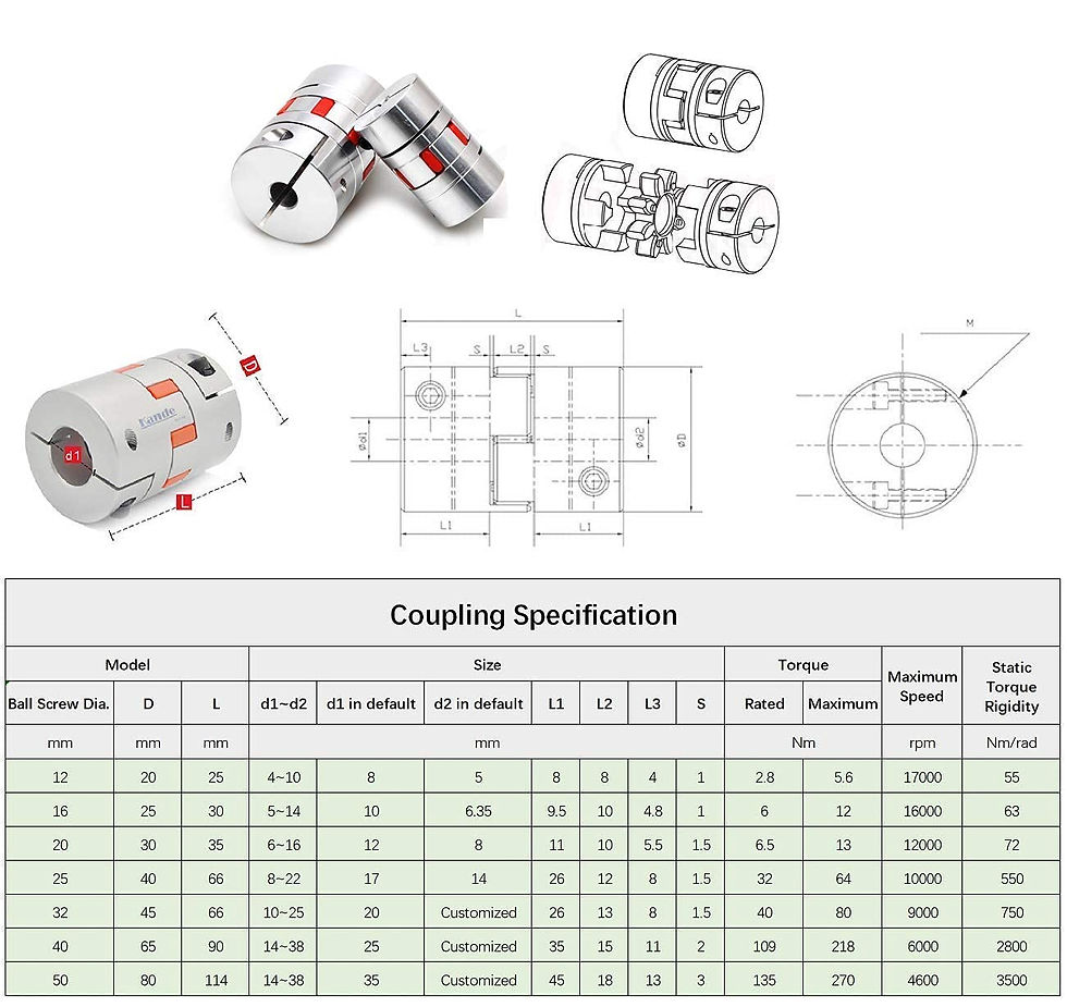 Thumbnail: SFU4005 Ball Screw 40mm Ballscrew+Nut + BK/BF30 End Support + Coupler + Housing - Photo 7
