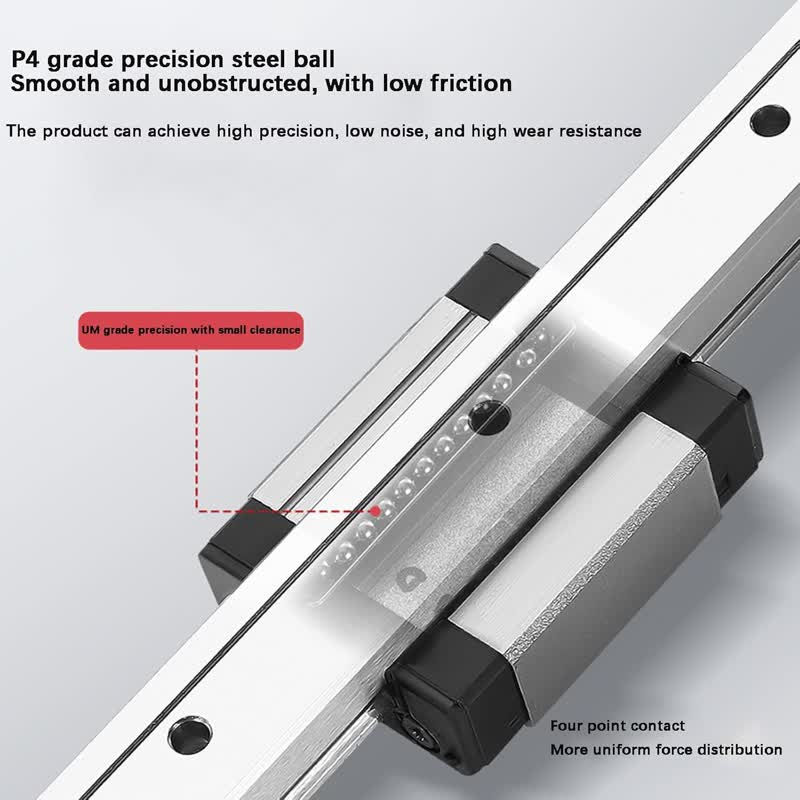 Thumbnail: HB-MGN15H Micro Slide Blocks (Black/White) (1520-2000mm)