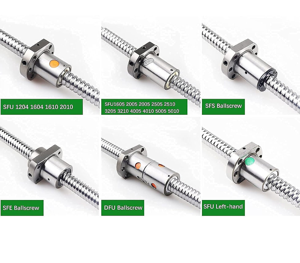 Thumbnail: SFU2010 BallScrew 20mm Ballscrew+Nut + BK/BF15 End Support + Housing + 57mm Mt - Photo 4