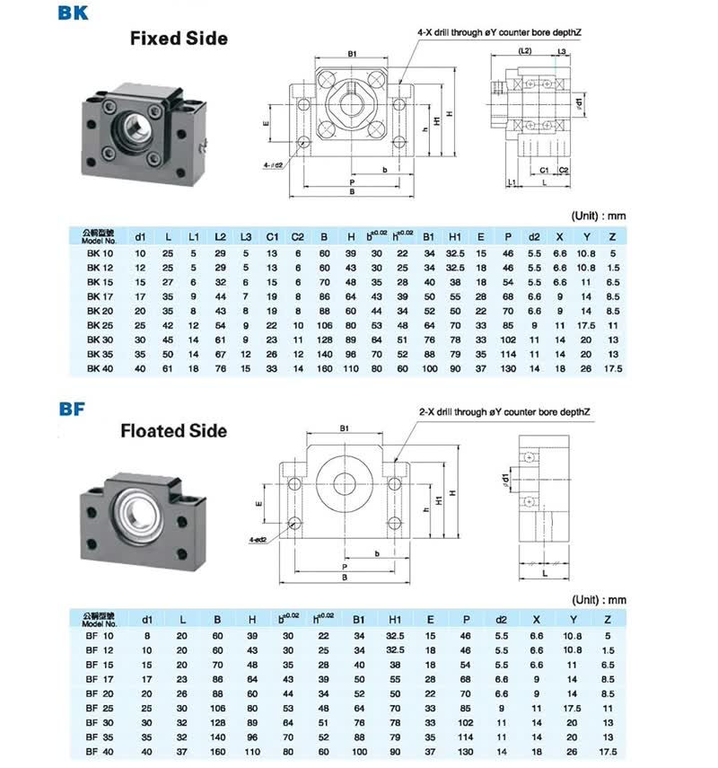 Thumbnail: DFU1605 Ball Screw 16mm Ballscrew+Nut + BK/BF12 End Sup...+ Housing (200-1500mm)