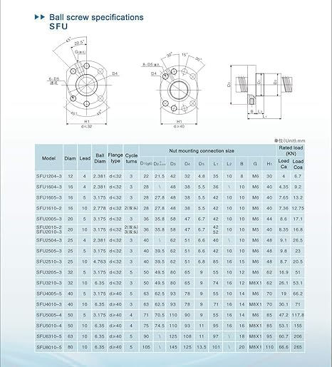 Thumbnail: SFU3205 Ball Screw 32mm Ballscrew+Nut (80-1500mm) - Photo 6