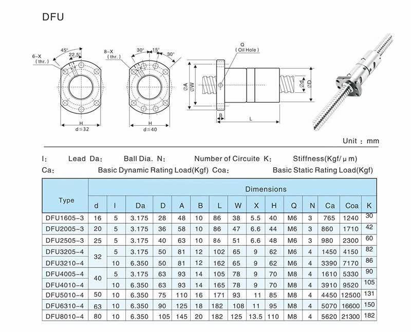 Thumbnail: DFU2505-NUW-US-MS Ball Screw 25mm Ballscrew+Nut (200-1500mm)