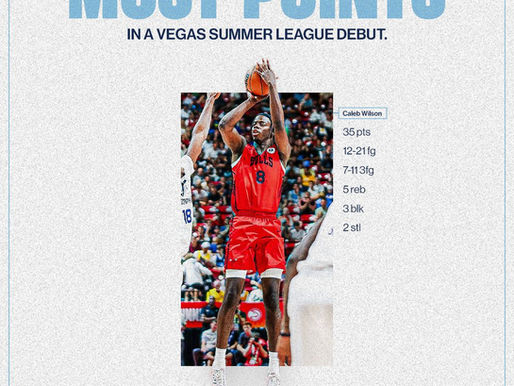 Heel Tough Blog: Caleb Wilson Shines in Historic Summer League Debut 