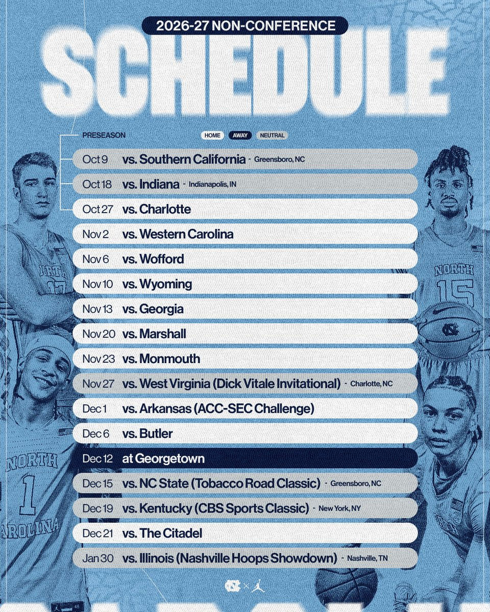 @UNC_Basketball