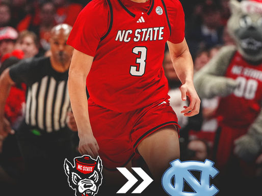 Heel Tough Blog: NC State Transfer Matt Able Commits to North Carolina