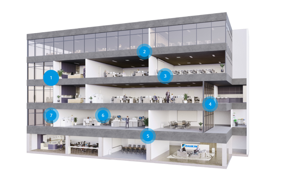 IAQ Product Solutions for office buildings