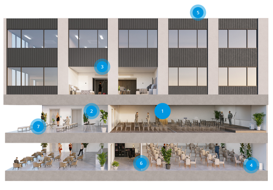 IAQ Product Solutions for hotels