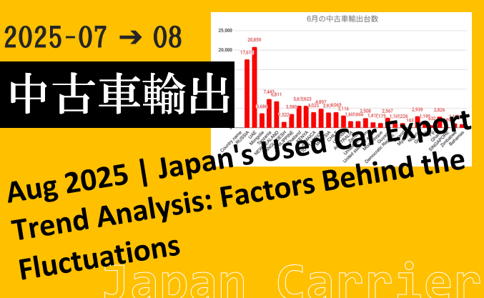 July 2025 | Japan's Used Car Export Trend Analysis: Factors Behind the Fluctuations