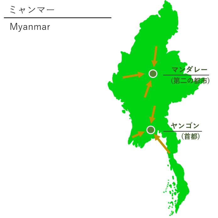 ミャンマー全国のネットワーク