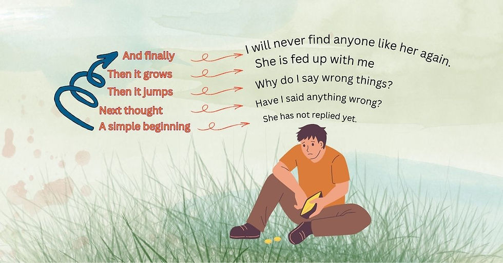 Illustration of a boy sitting with his phone while a sequence of growing thoughts rises from a simple beginning to a dramatic fear. Visual representation of how a thought spiral develops in CBT.