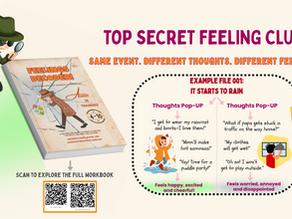 Same event, different feelings CBT visual - explains how two people can feel differently about the same situation due to their thoughts