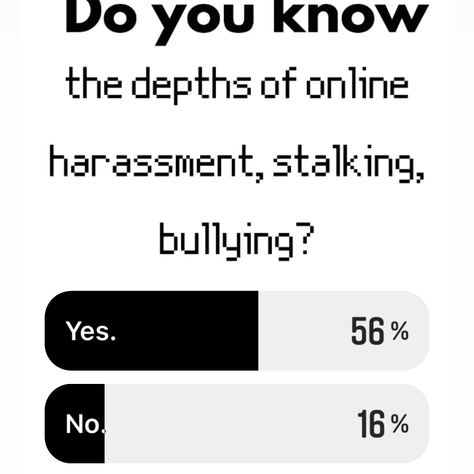 Lillee Jean Project Bullyish Online Bullying Poll Awareness August 2022