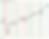 Thumbnail: Sentiment Cycle Indicator