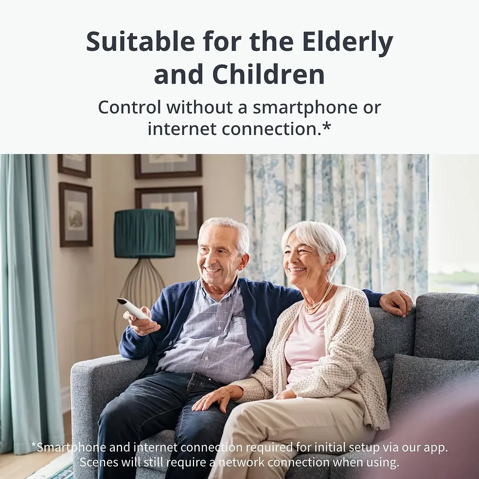 Indexkép: Telecomanda smart Switchbot Universal Remote, Matter