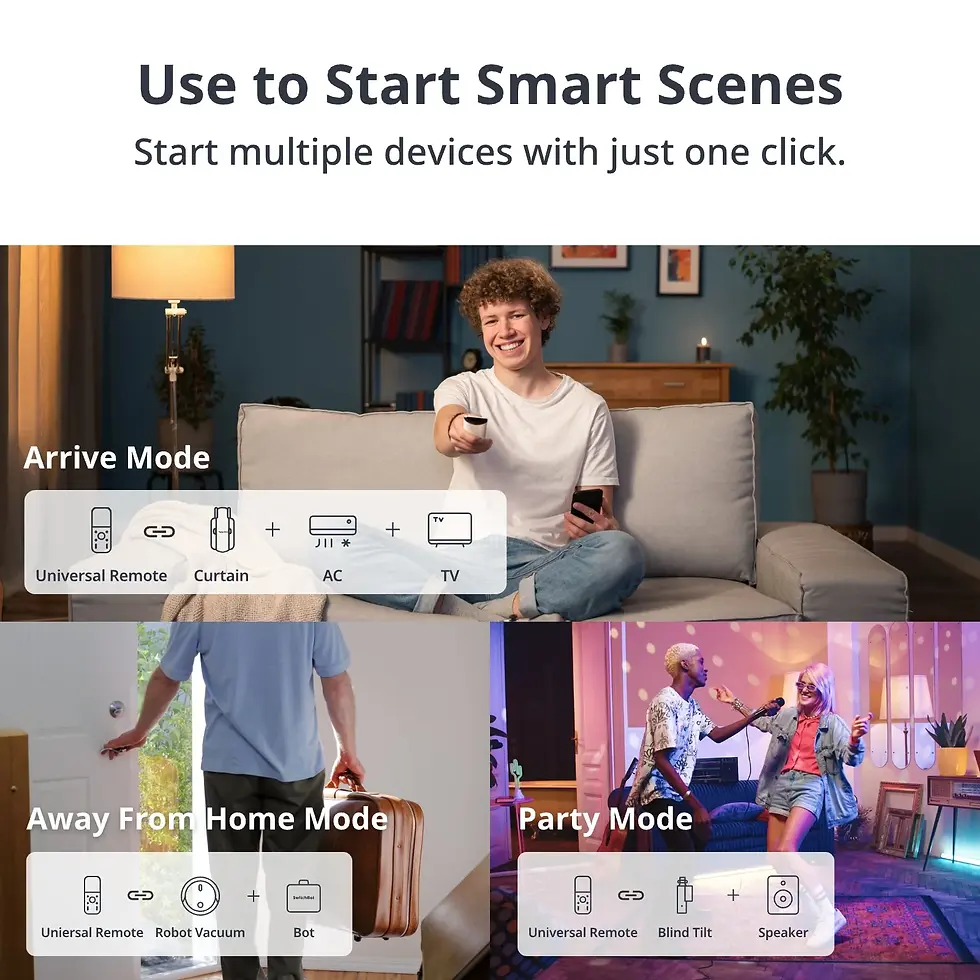Indexkép: Telecomanda smart Switchbot Universal Remote, Matter