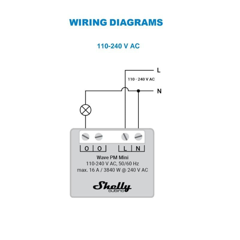 Indexkép: Contor de energie Shelly Qubino Wave PM Mini, 16A, Z-Wave