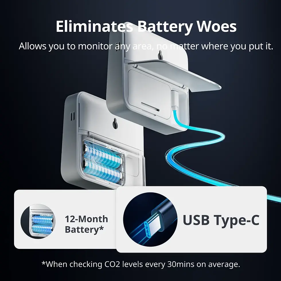 Indexkép: Termometru și higrometru SwitchBot Meter Pro CO₂