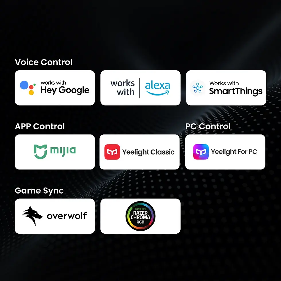 Indexkép: Yeelight LED Screen Light Bar PRO okos monitorlámpa