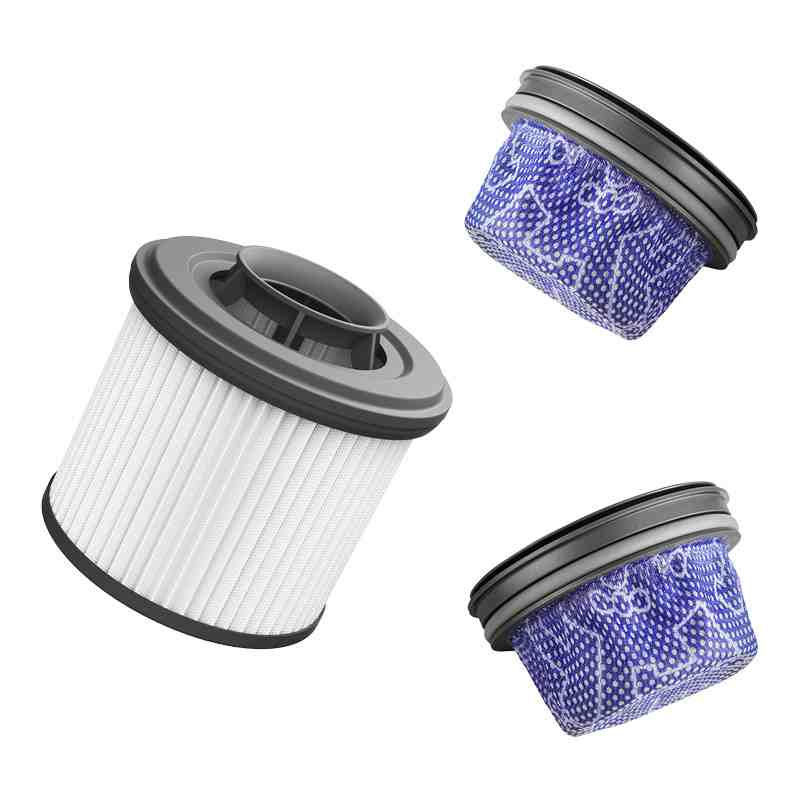 Indexkép: Kit de accesorii (1* filtru HEPA, 2* suport filtru burete aer de intrare)