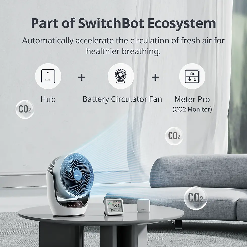 Indexkép: Termometru și higrometru SwitchBot Meter Pro CO₂