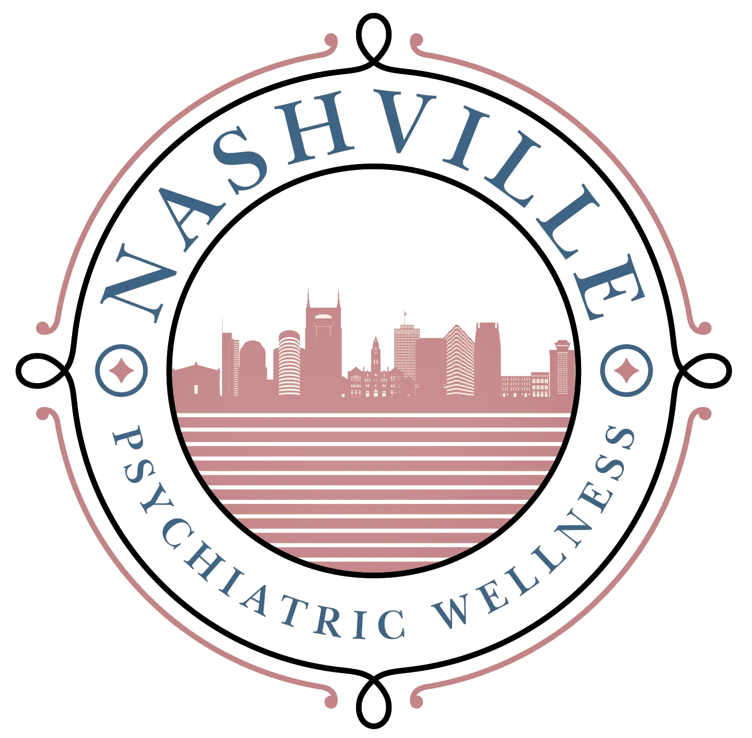 Nashville Psychiatric Wellness