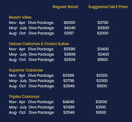 belizesaleprices.JPG