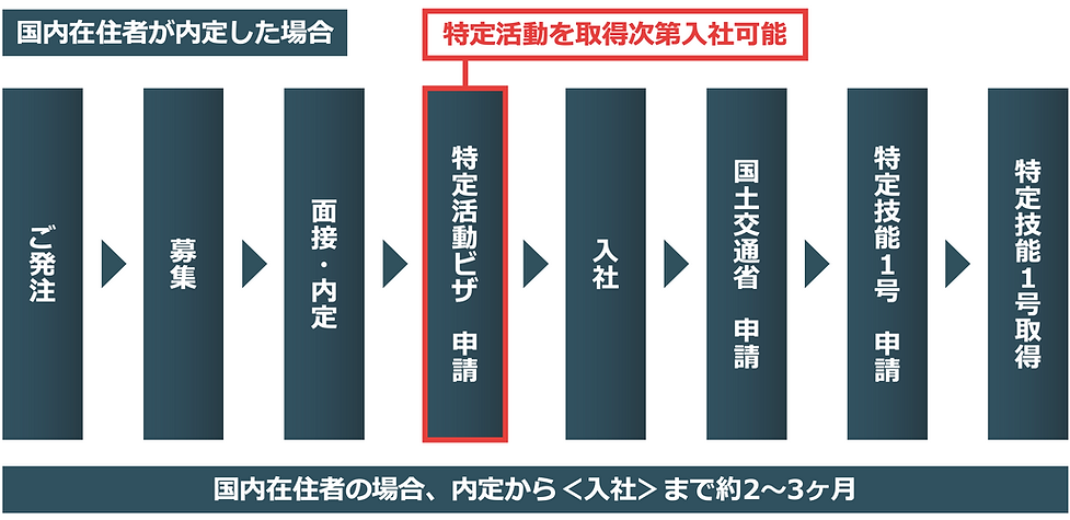 スクリーンショット 2025-08-20 11.04.36.png