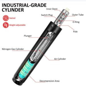 Can You Fix the Hydraulics on an Office Chair? Here's What You Need to Know