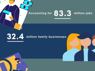 NEW STUDY REVEALS FAMILY-OWNED BUSINESSES REMAIN LARGEST US EMPLOYER