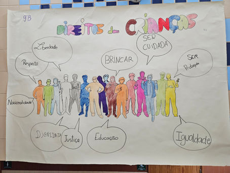 Convenção dos Direitos das Crianças