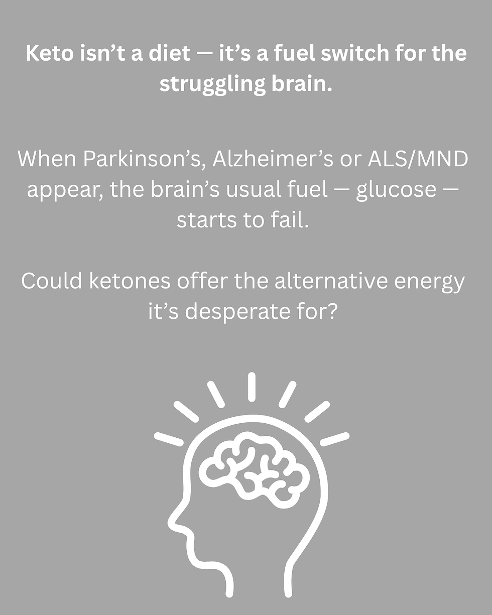 The ketogenic diet and neurodegeneration: lifeline, landmine… or something in between?