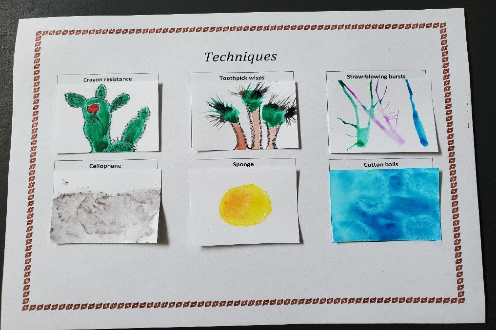 Activity 3 Picture Writing