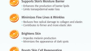 Vitamin C What does it do for Your Skin?