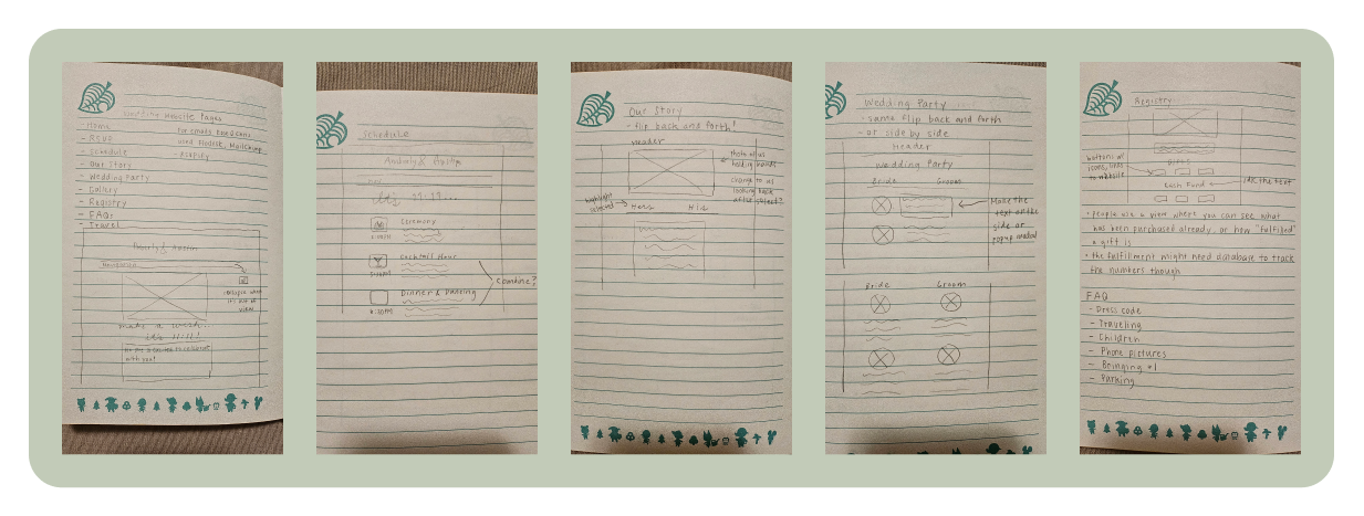 Wedding website paper wireframes