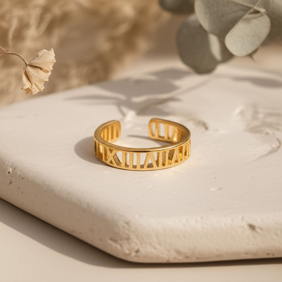 Thumbnail: Roman Numeral Ring