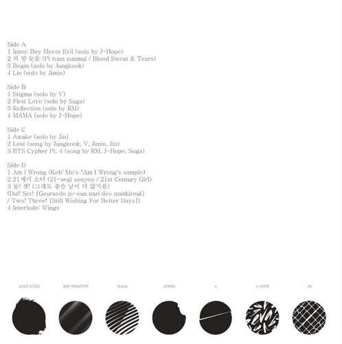 BTS – Wings 